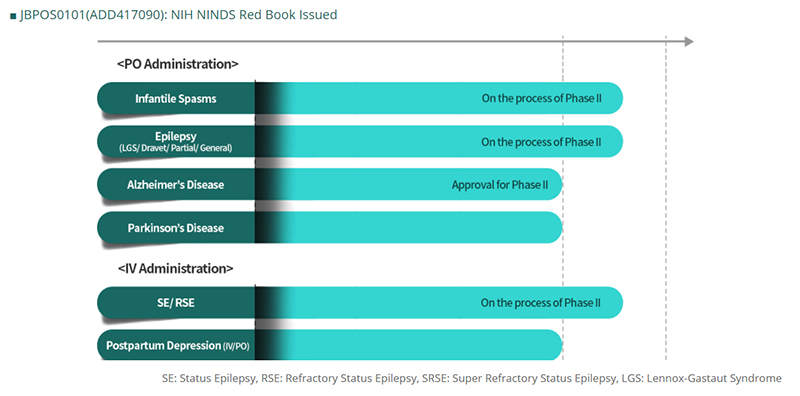 1630025575653571hYlw.jpg 藥的所有適應癥-800.jpg